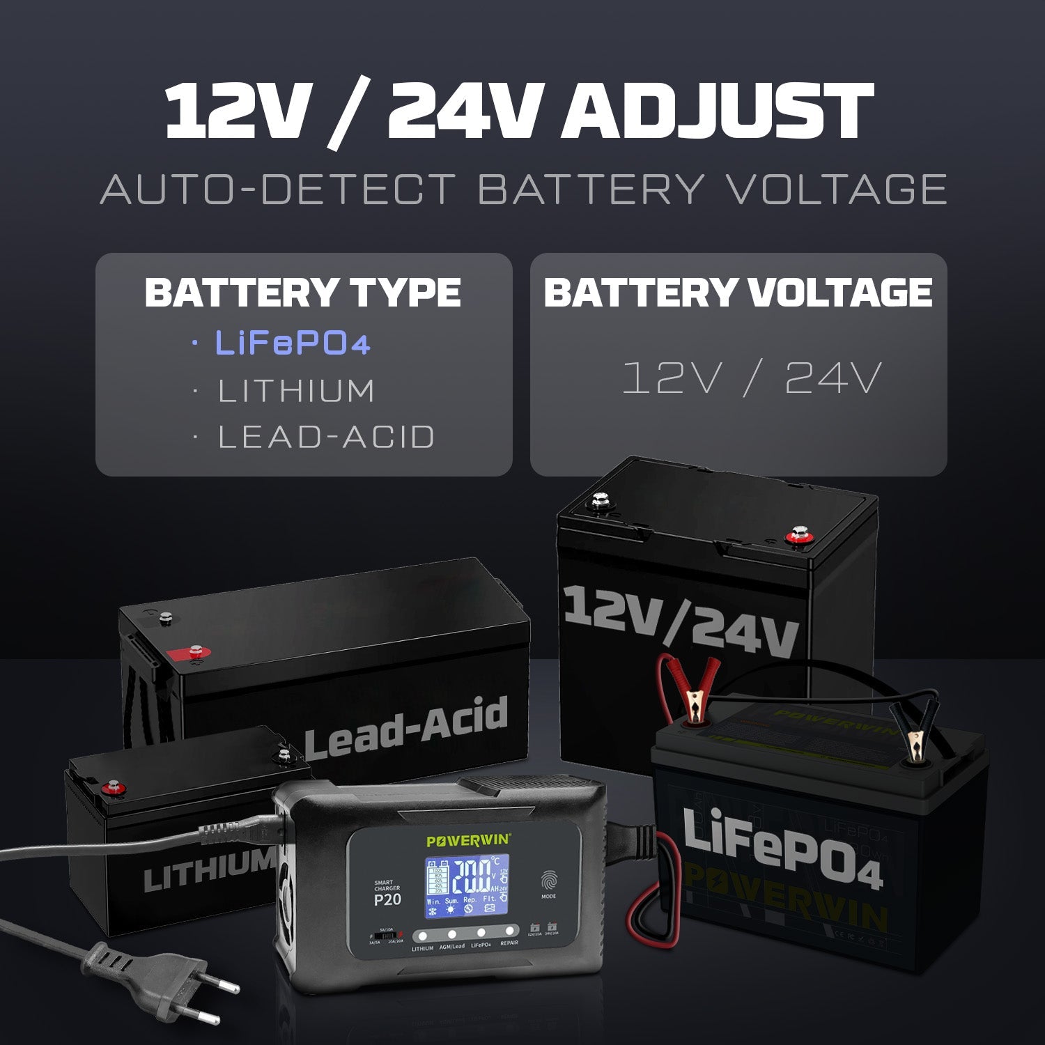 Powerwin P20 12V/24V 20A Automatic Battery Charger for Car, Truck,