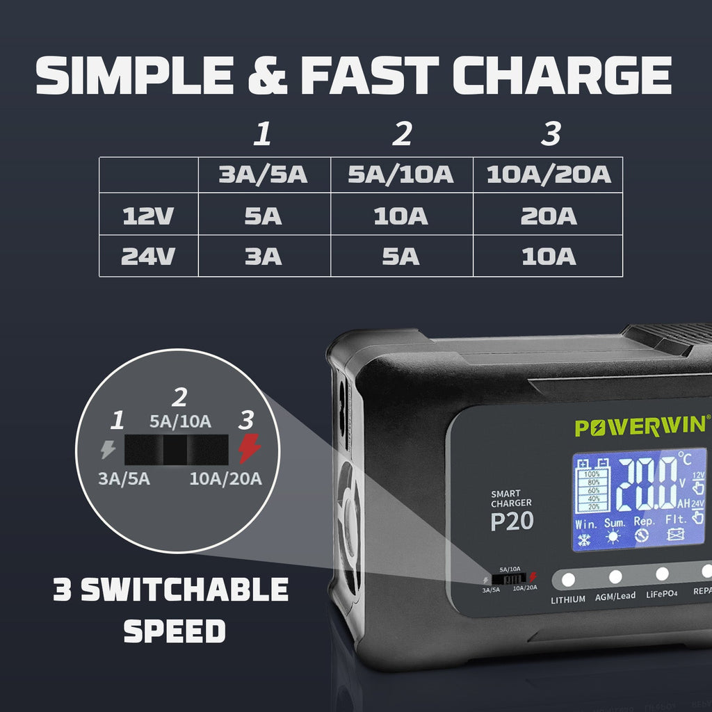 Powerwin P20 12V/24V 20A Automatic Battery Charger for Car, Truck,