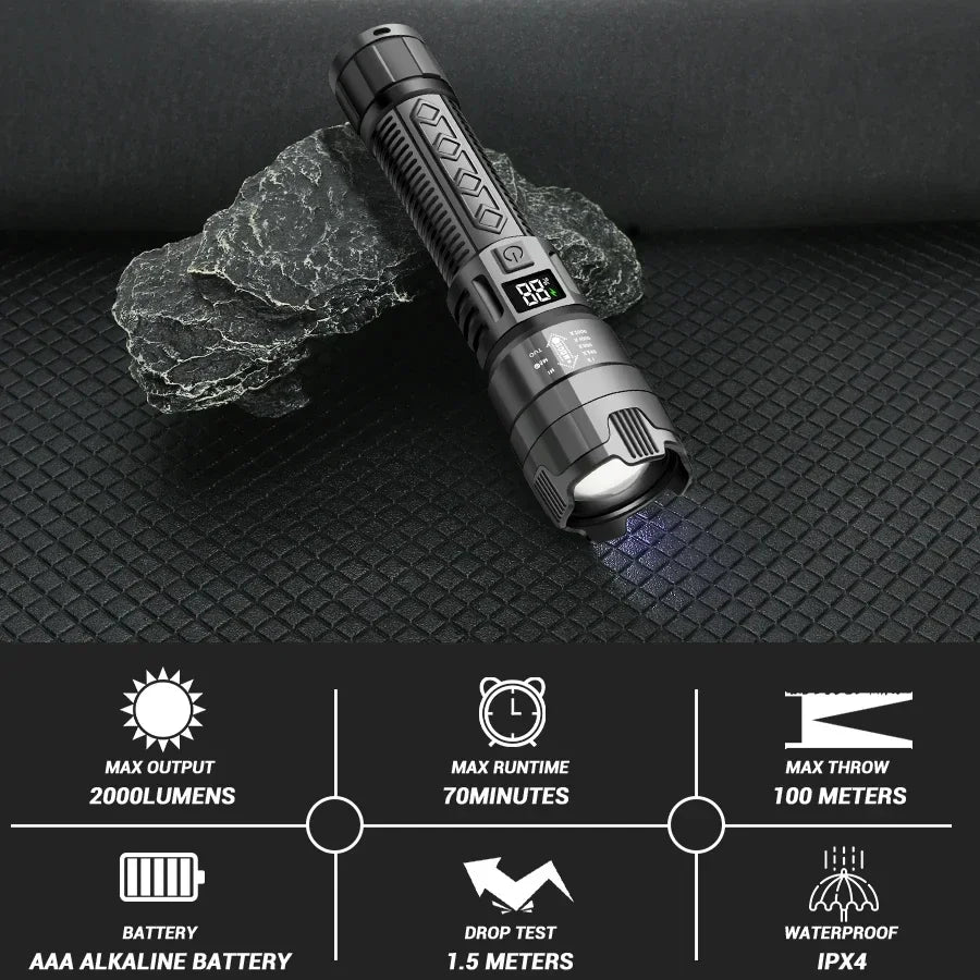 Ultra Bright LED Flashlight 2000LM Type-C Rechargeable Long Range Zoom