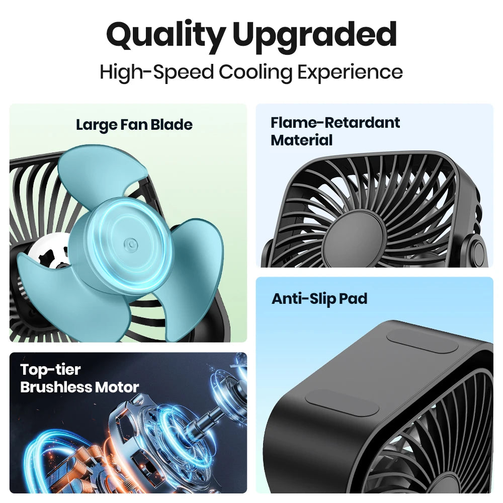 TOPK 4Inch USB Mini Portable Fan for Camping,3 Speeds Quiet Desk Table