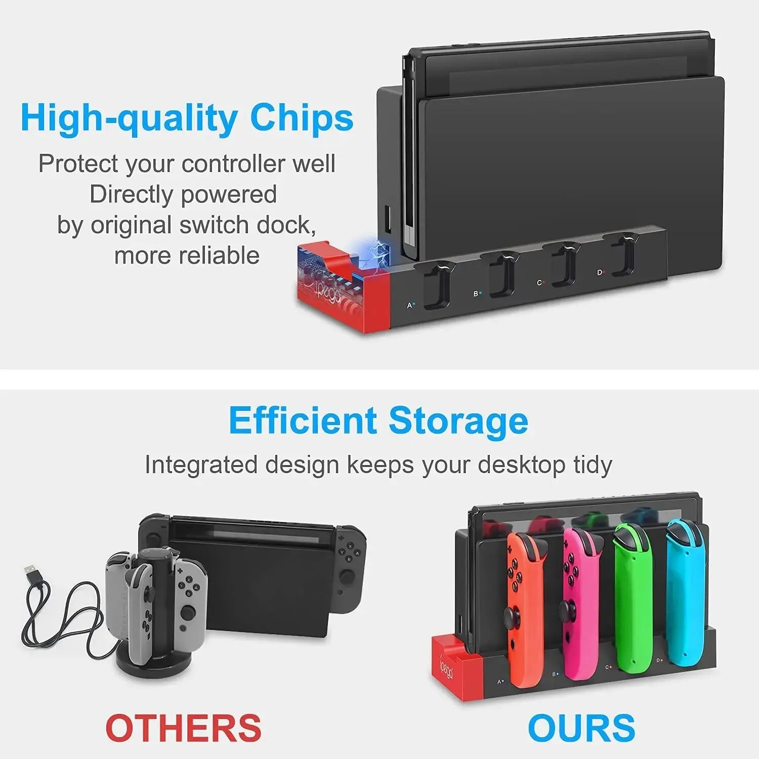 IPEGA PG-9186 Joycon Charging Dock Station for Switch&OLED - Charges