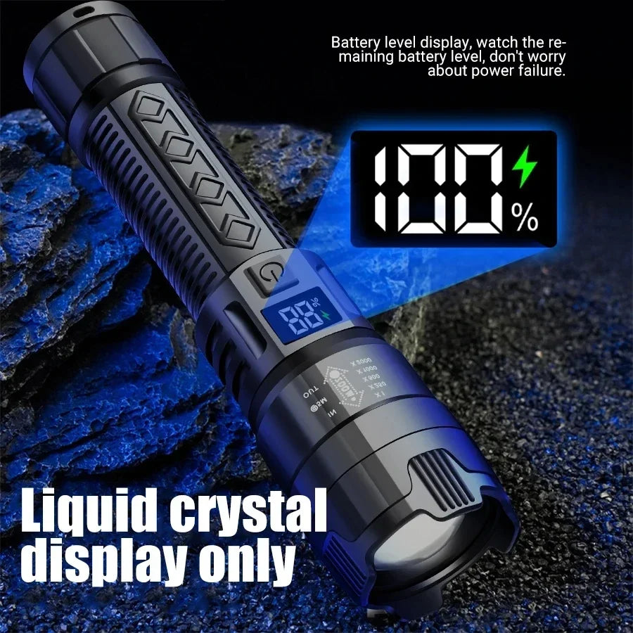 Ultra Bright LED Flashlight 2000LM Type-C Rechargeable Long Range Zoom