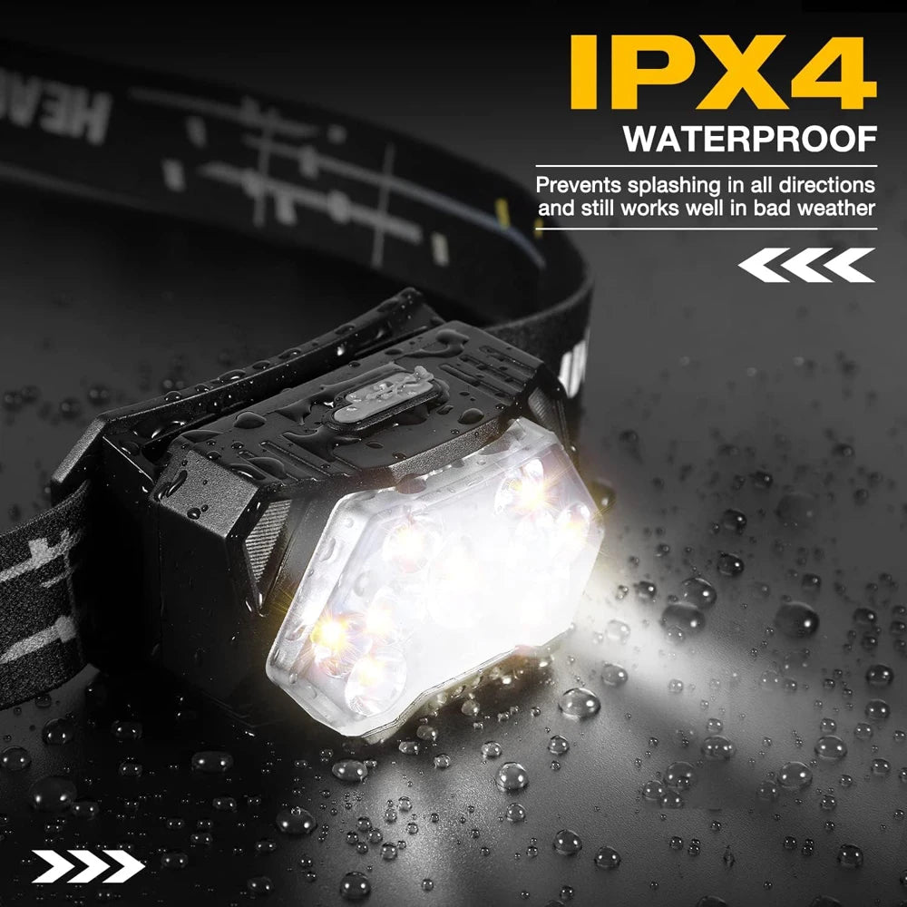 9 Led Strong Light Headlamp USB Rechageable Motion Sensor Headlight