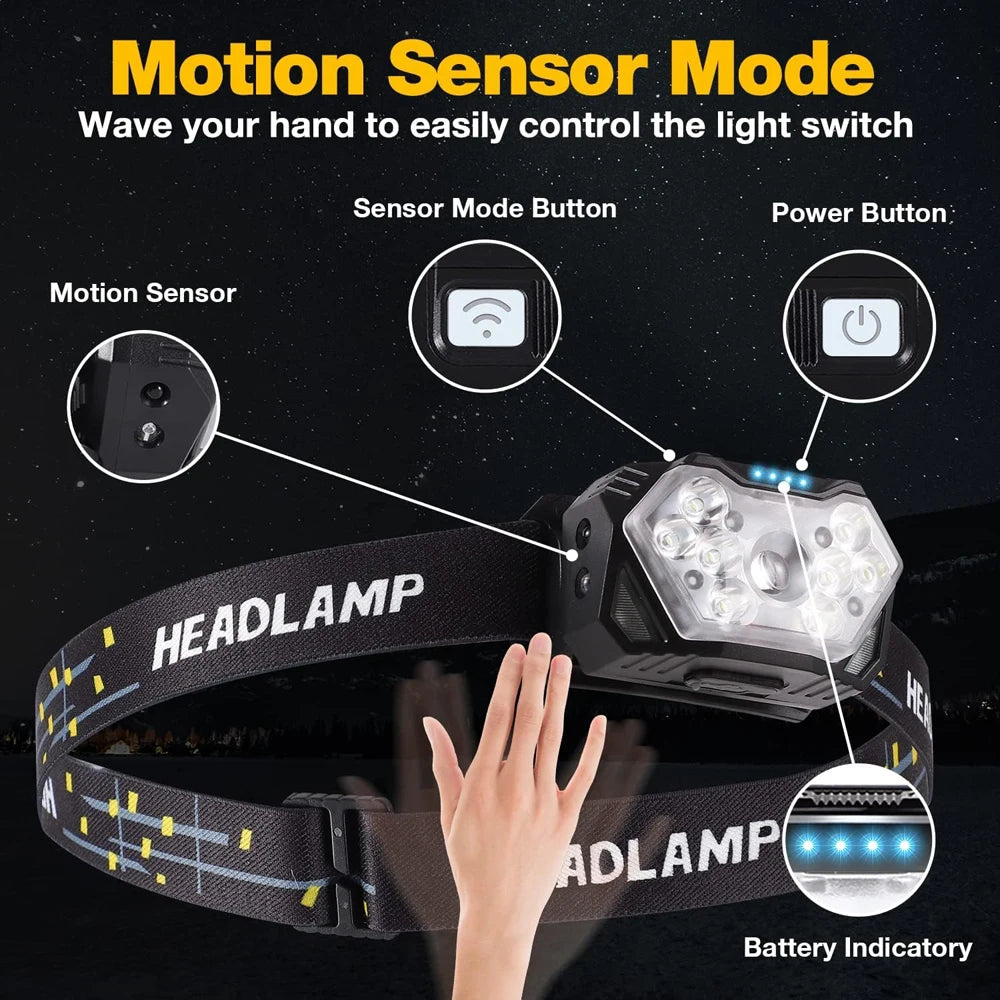 9 Led Strong Light Headlamp USB Rechageable Motion Sensor Headlight